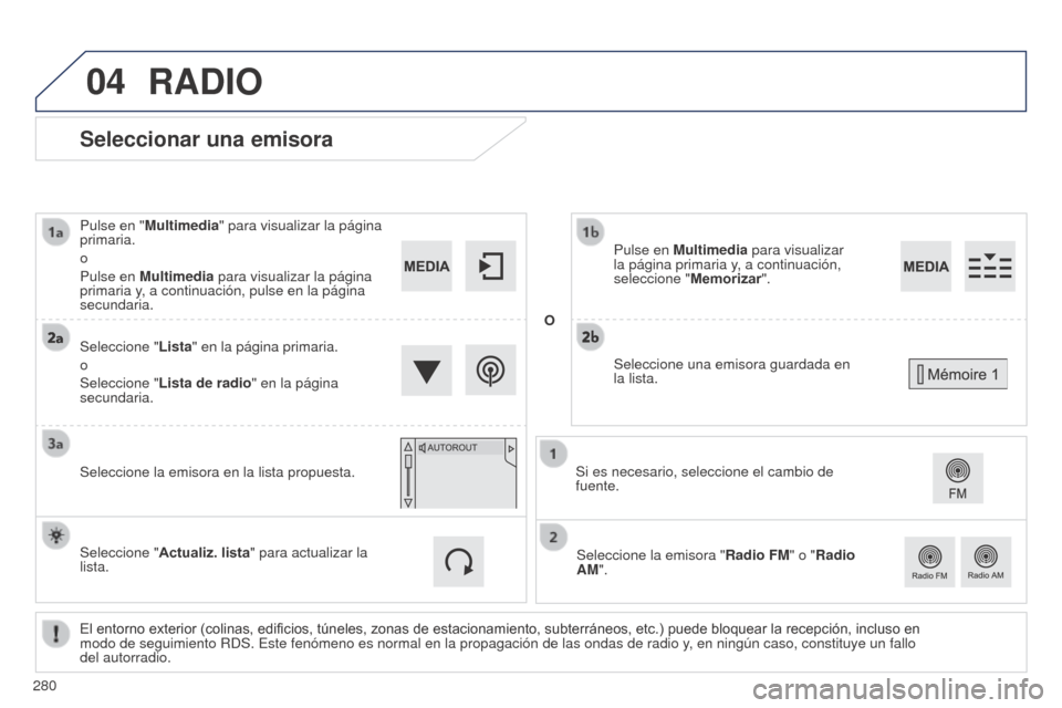 Peugeot 508 Hybrid 2014  Manual del propietario (in Spanish) 280
04
508_es_Chap11c_SMEGplus-i_ed02-2014
Seleccionar una emisora
El entorno exterior (colinas, edificios, túneles, zonas de estacionamiento, subterráneos, etc.) puede bloquear la recepción, inclu
