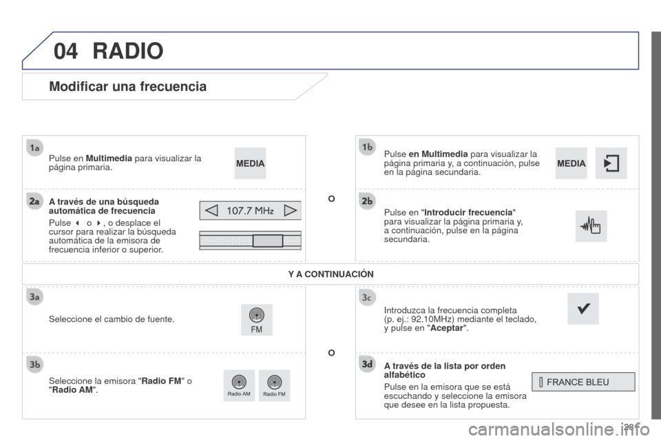Peugeot 508 Hybrid 2014  Manual del propietario (in Spanish) 281
04
508_es_Chap11c_SMEGplus-i_ed02-2014
Modificar una frecuencia
A través de la lista por orden 
alfabético
Pulse en la emisora que se está 
escuchando y seleccione la emisora 
que desee en la l
