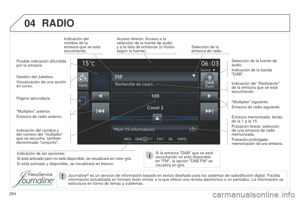 Peugeot 508 Hybrid 2014  Manual del propietario (in Spanish) 284
04
508_es_Chap11c_SMEGplus-i_ed02-2014
RADIO
Indicación de las opciones:
Si está activado pero no está disponible, se visualizará en col\
or gris.
Si está activado y disponible, se visualizar
