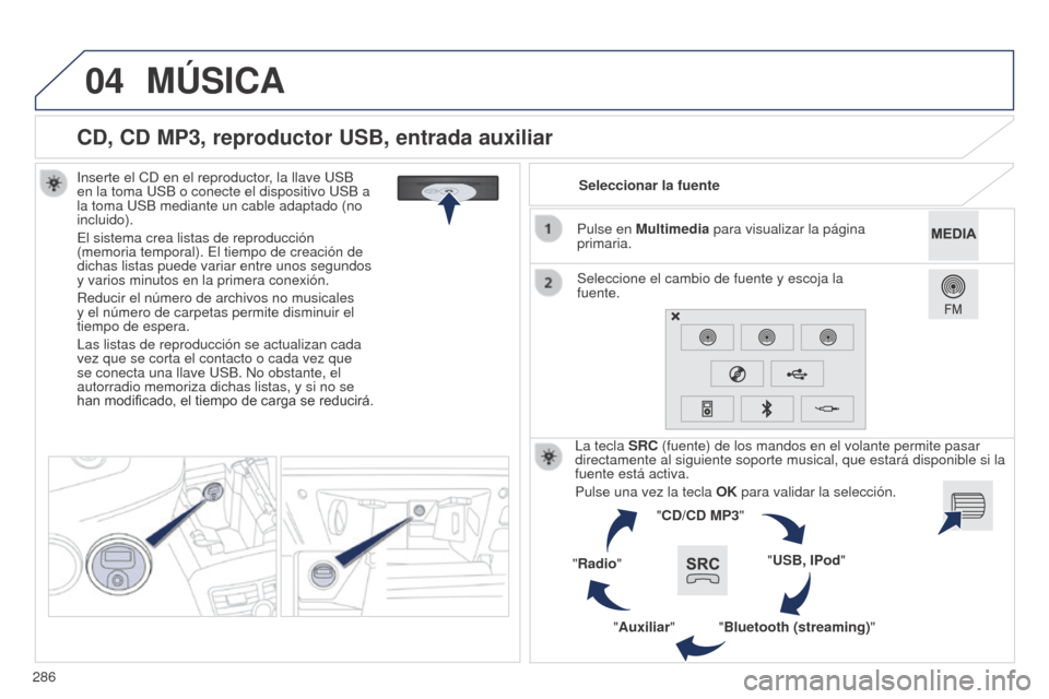 Peugeot 508 Hybrid 2014  Manual del propietario (in Spanish) 286
04
508_es_Chap11c_SMEGplus-i_ed02-2014
CD, CD MP3, reproductor USB, entrada auxiliar
Inserte el CD en el reproductor, la llave USB 
en la toma USB o conecte el dispositivo USB a 
la toma USB media