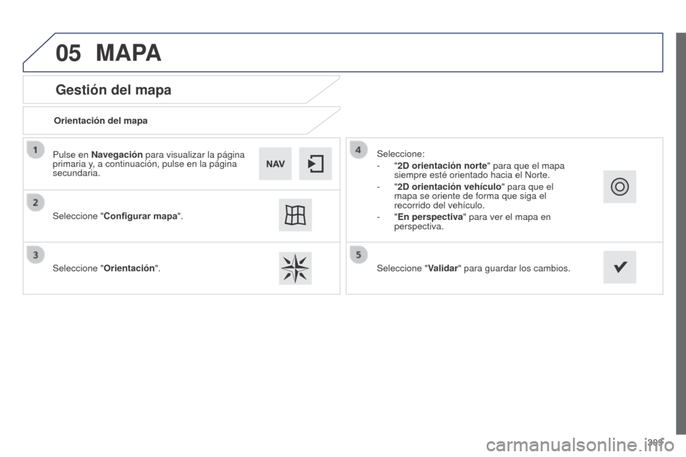 Peugeot 508 Hybrid 2014  Manual del propietario (in Spanish) 309
05
508_es_Chap11c_SMEGplus-i_ed02-2014
Gestión del mapa
MAPA
Orientación del mapa
Seleccione " Configurar mapa".
Seleccione " Orientación". Seleccione:
-
  "2D orientación norte" para que el m
