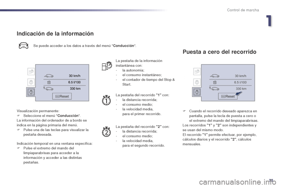 Peugeot 508 Hybrid 2014 Manual del propietario (in Spanish) 33
Indicación de la información
Se puede acceder a los datos a través del menú "Conducción".
Visualización permanente:
F
Sel
eccione el menú " Conducción".
La información del ordenador de Peugeot 508 Hybrid 2014 Manual del propietario (in Spanish) 33
Indicación de la información
Se puede acceder a los datos a través del menú "Conducción".
Visualización permanente:
F
Sel
eccione el menú " Conducción".
La información del ordenador de