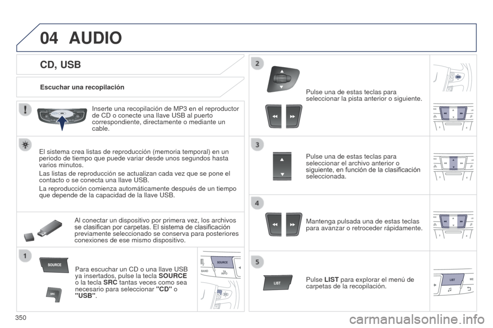 Peugeot 508 Hybrid 2014  Manual del propietario (in Spanish) 350
04
CD, USB
AUDIO
Escuchar una recopilaciónInserte una recopilación de MP3   en el reproductor 
de CD o conecte una llave USB al puerto 
correspondiente, directamente o mediante un 
cable.
El sis