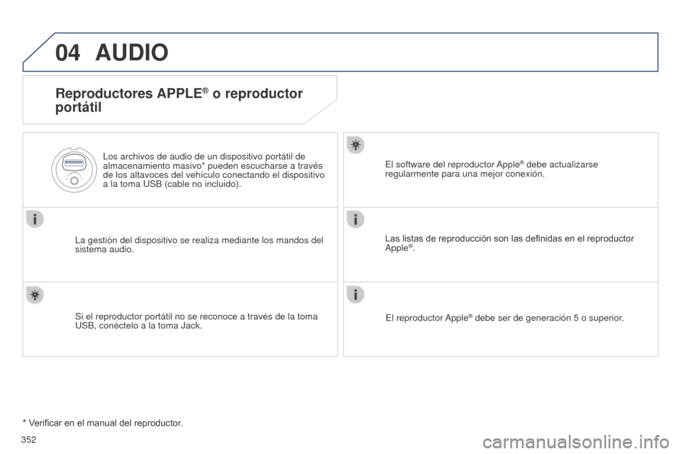 Peugeot 508 Hybrid 2014  Manual del propietario (in Spanish) 352
04AUDIO
Reproductores APPLE® o reproductor 
portátil
La gestión del dispositivo se realiza mediante los mandos del 
sistema audio. Los archivos de audio de un dispositivo portátil de 
almacena
