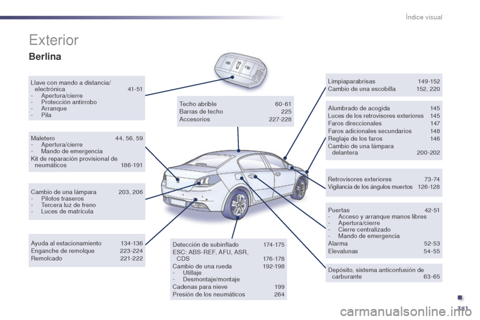 Peugeot 508 Hybrid 2014  Manual del propietario (in Spanish) 361
508_es_Chap12_recherche-visuelle_ed02-2014
Índice visual
Exterior
Llave con mando a distancia/electrónica 4 1-51
-
 

Apertura/cierre
-
 P

rotección antirrobo
-
  Arranque
-
  Pila Alumbrado d
