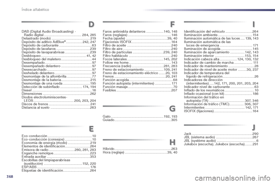 Peugeot 508 Hybrid 2014  Manual del propietario (in Spanish) 368
Faros antiniebla delanteros ..................140, 148
Faros (reglajes) ............................... ..............146
Fecha (ajuste)
 

........................................... 39, 40
Fijac