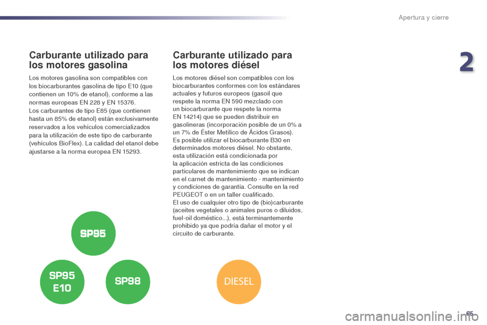 Peugeot 508 Hybrid 2014  Manual del propietario (in Spanish) 65
DIESEL
508_es_Chap02_ouvertures_ed02-2014
Carburante utilizado para 
los motores gasolina
Los motores gasolina son compatibles con 
los biocarburantes gasolina de tipo E10  (que 
contienen un 10% d