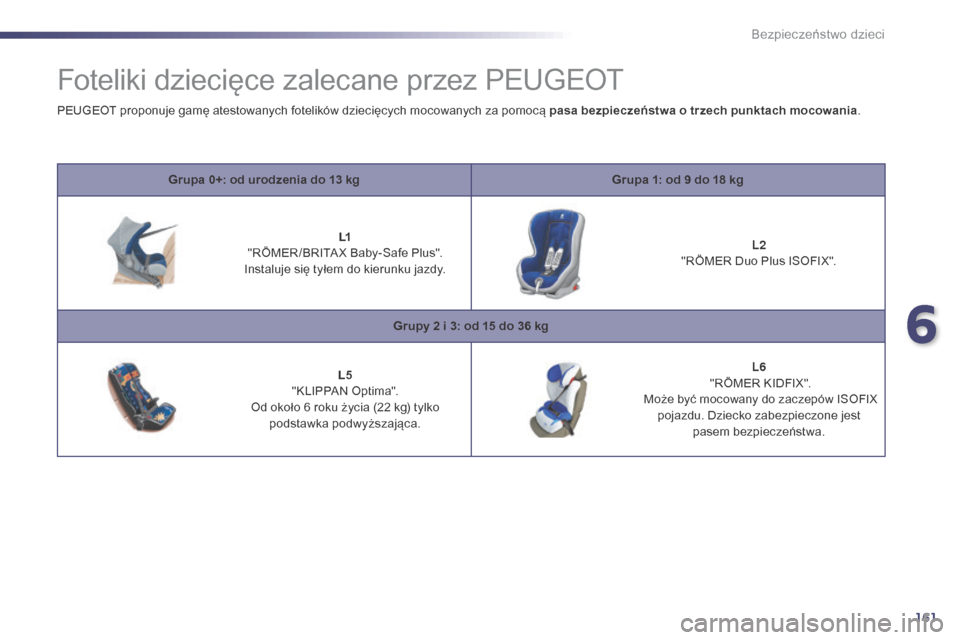 Peugeot 508 Hybrid 2014 Instrukcja Obsługi (in Polish) 161
508_pl_Chap06_securite-enfants_ed02-2014
Foteliki dziecięce zalecane przez PEUGEOT
Grupa 0+: od urodzenia do 13 kgG rupa 1: od 9 do 18 kg
L1
"
RÖMER /BRITA X Baby-Safe Plus".
Instaluje si Peugeot 508 Hybrid 2014 Instrukcja Obsługi (in Polish) 161
508_pl_Chap06_securite-enfants_ed02-2014
Foteliki dziecięce zalecane przez PEUGEOT
Grupa 0+: od urodzenia do 13 kgG rupa 1: od 9 do 18 kg
L1
"
RÖMER /BRITA X Baby-Safe Plus".
Instaluje si