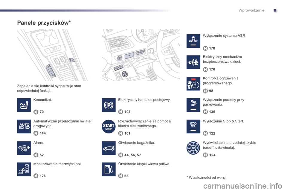Peugeot 508 Hybrid 2014  Instrukcja Obsługi (in Polish) 7
44, 56, 57
70
52
126
6398
103
101 122
124
135 170 178
14 4
508_pl_Chap00b_vue-ensemble_ed02-2014
Zapalenie się kontrolki sygnalizuje stan 
odpowiedniej funkcji.
Panele przycisków*
Otwieranie baga�