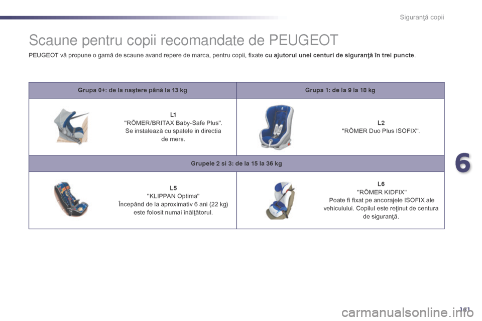 Peugeot 508 Hybrid 2014 Manualul de utilizare (in Romanian) 161
508_ro_Chap06_securite-enfants_ed02-2014
Scaune pentru copii recomandate de Peugeot
Grupa 0+: de la naştere până la 13 kg Grupa 1: de la 9 la 18 kg
L1
"RÖMER /BRITA X Baby-Safe Plus". Se ins Peugeot 508 Hybrid 2014 Manualul de utilizare (in Romanian) 161
508_ro_Chap06_securite-enfants_ed02-2014
Scaune pentru copii recomandate de Peugeot
Grupa 0+: de la naştere până la 13 kg Grupa 1: de la 9 la 18 kg
L1
"RÖMER /BRITA X Baby-Safe Plus". Se ins
