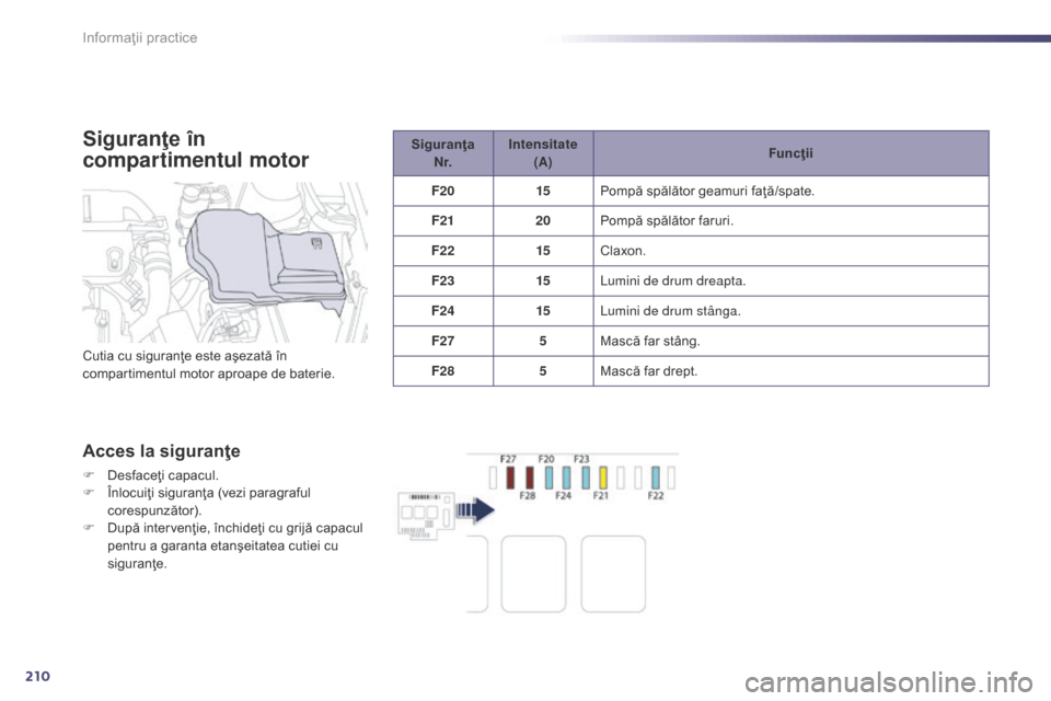 Peugeot 508 Hybrid 2014 Manualul de utilizare (in Romanian) 210
508_ro_Chap08_info-pratiques_ed02-2014
Siguranţe în
compartimentul motor
Acces la siguranţe
F Desfaceţi capacul.
F Î nlocuiţi siguranţa (vezi paragraful
corespunzător).
F
D
upă inter Peugeot 508 Hybrid 2014 Manualul de utilizare (in Romanian) 210
508_ro_Chap08_info-pratiques_ed02-2014
Siguranţe în
compartimentul motor
Acces la siguranţe
F Desfaceţi capacul.
F Î nlocuiţi siguranţa (vezi paragraful
corespunzător).
F
D
upă inter