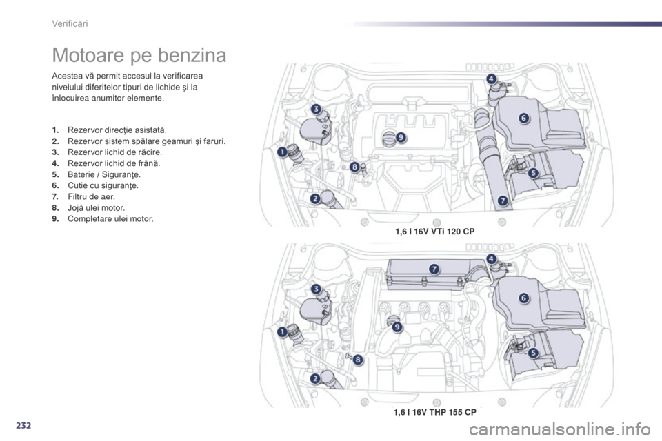 Peugeot 508 Hybrid 2014 Manualul de utilizare (in Romanian) 232
508_ro_Chap09_verifications_ed02-2014
Acestea vă permit accesul la verificarea
nivelului diferitelor tipuri de lichide şi la
înlocuirea anumitor elemente.
Motoare pe benzina
1. Rezervor direc Peugeot 508 Hybrid 2014 Manualul de utilizare (in Romanian) 232
508_ro_Chap09_verifications_ed02-2014
Acestea vă permit accesul la verificarea
nivelului diferitelor tipuri de lichide şi la
înlocuirea anumitor elemente.
Motoare pe benzina
1. Rezervor direc