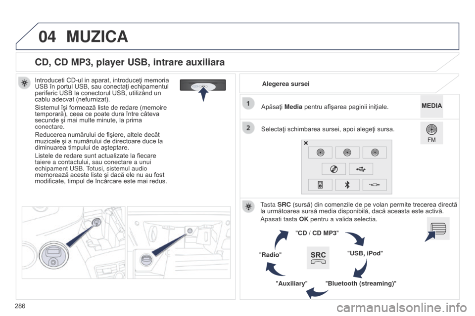 Peugeot 508 Hybrid 2014 Manualul de utilizare (in Romanian) 286
04
508_ro_Chap11c_SMEGplus-i_ed02-2014
CD, CD MP3, player USB, intrare auxiliara
Introduceti CD-ul in aparat, introduceţi memoria
USB în portul USB, sau conectaţi echipamentul
periferic USB l Peugeot 508 Hybrid 2014 Manualul de utilizare (in Romanian) 286
04
508_ro_Chap11c_SMEGplus-i_ed02-2014
CD, CD MP3, player USB, intrare auxiliara
Introduceti CD-ul in aparat, introduceţi memoria
USB în portul USB, sau conectaţi echipamentul
periferic USB l