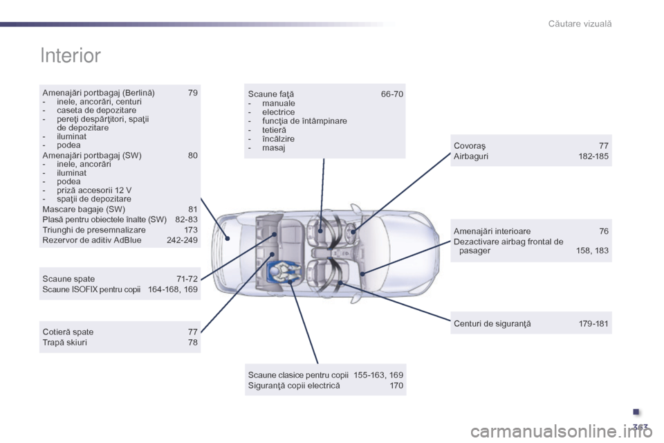 Peugeot 508 Hybrid 2014  Manualul de utilizare (in Romanian) 363
508_ro_Chap12_recherche-visuelle_ed02-2014
Interior
Amenajări portbagaj (Berlină) 79
-  i nele, ancorări, centuri
-
 
c
 aseta de depozitare
-
 
p
 ereţi despăr ţitori, spaţii 
de depozitar