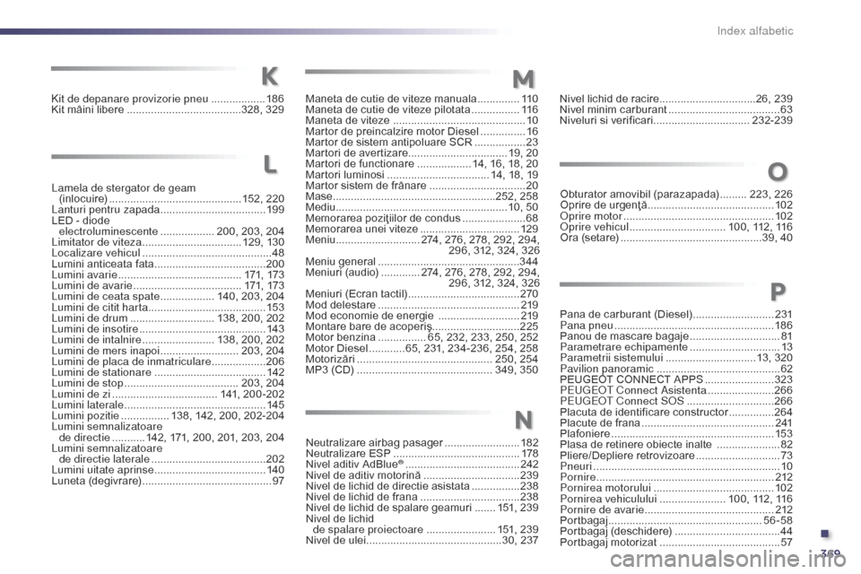 Peugeot 508 Hybrid 2014 Manualul de utilizare (in Romanian) 369
Neutralizare airbag pasager .........................18 2
Neutralizare ESP .......................................... 17
8
Nivel aditiv AdBlue
® ...................................... 2 42
Nivel Peugeot 508 Hybrid 2014 Manualul de utilizare (in Romanian) 369
Neutralizare airbag pasager .........................18 2
Neutralizare ESP .......................................... 17
8
Nivel aditiv AdBlue
® ...................................... 2 42
Nivel