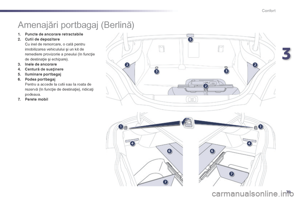 Peugeot 508 Hybrid 2014 Manualul de utilizare (in Romanian) 79
508_ro_Chap03_confort_ed02-2014
Amenajări portbagaj (Berlină)
1. Puncte de ancorare retractabile
2. Cutii de depozitare
C
u inel de remorcare, o cală pentru
imobilizarea vehiculului ÅŸi un Peugeot 508 Hybrid 2014 Manualul de utilizare (in Romanian) 79
508_ro_Chap03_confort_ed02-2014
Amenajări portbagaj (Berlină)
1. Puncte de ancorare retractabile
2. Cutii de depozitare
C
u inel de remorcare, o cală pentru
imobilizarea vehiculului ÅŸi un