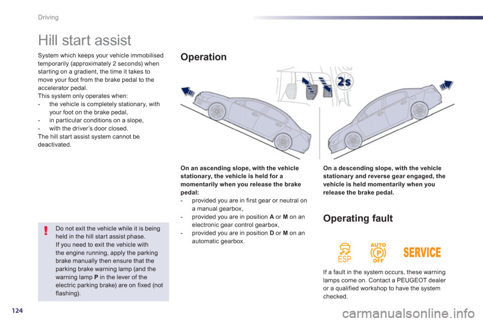 Peugeot 508 Hybrid 2013  Owners Manual 124
Driving
   
 
 
 
 
Hill start assist 
System which keeps your vehicle immobilised
temporarily (approximately 2 seconds) whenstarting on a gradient, the time it takes to move your foot from the br