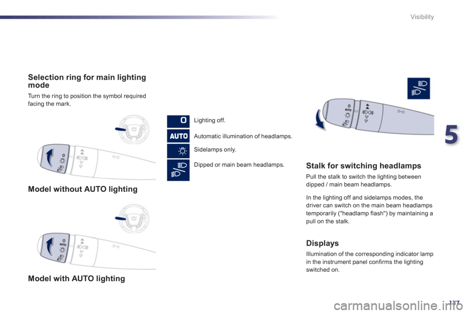 Peugeot 508 Hybrid 2013 Owners Guide 5
137
Visibility
   
 
Model without AUTO lighting
 
 
 
Model with AUTO lighting
 
 
 
Selection ring for main lighting mode 
 
Turn the ring to position the symbol required 
facing the mark.
   
Li
