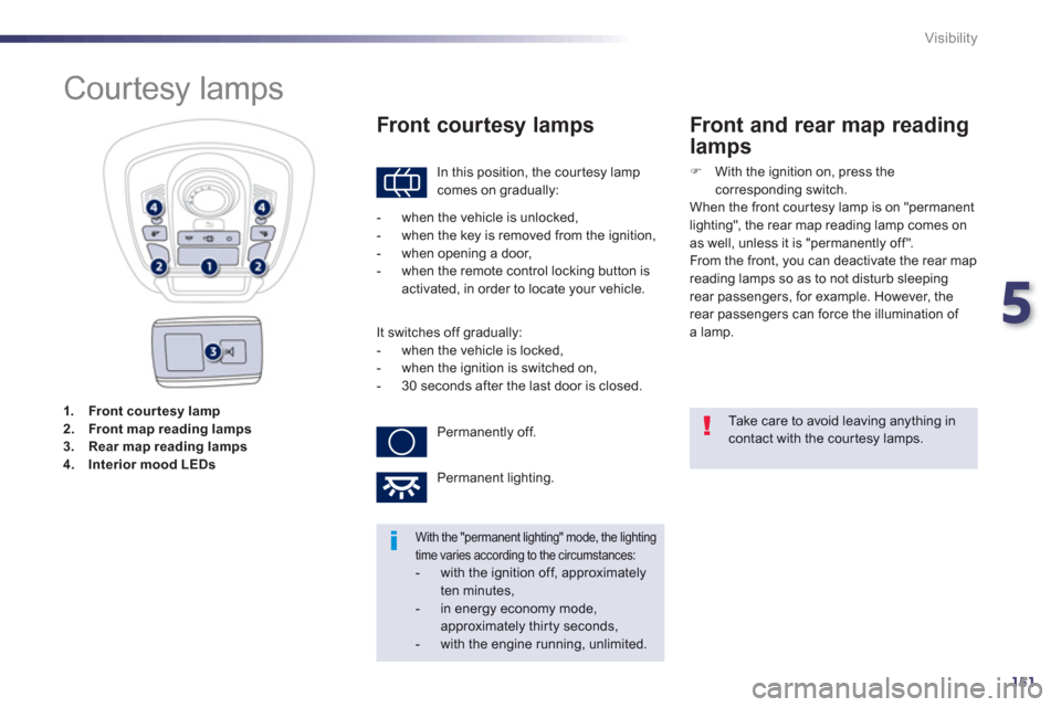 Peugeot 508 Hybrid 2013 Owners Guide 5
151
Visibility
1.Front cour tesy lamp2.Front map reading lamp s3.Rear map reading lamps4.Interior mood LEDs
   
 
 
 
 
 
 
 
Courtesy lamps 
 In this position, the cour tesy lamp comes on gradually