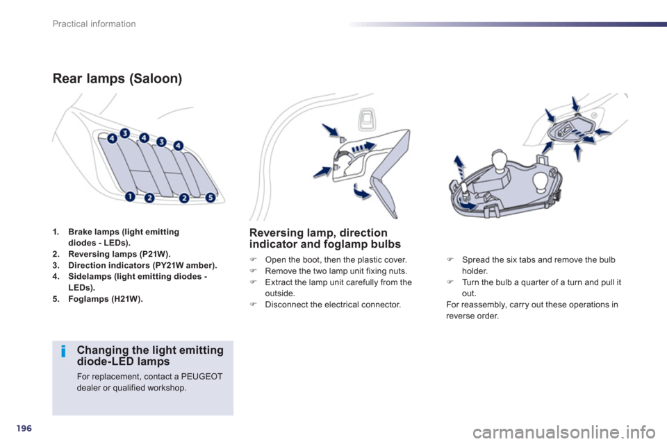 Peugeot 508 Hybrid 2013  Owners Manual 196
Practical information
1.Brake lamps (light emittingdiodes - LEDs).2.    Reversing lamps (P21W).3.Direction indicators (PY21W amber).4.Sidelamps (light emitting diodes -LEDs).5.Foglamps (H21W).
Rea