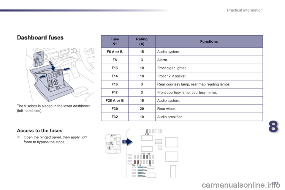 Peugeot 508 Hybrid 2013  Owners Manual 8
201
Practical information
  The fusebox is placed in the lower dashboard(left-hand side).
 
 
Access to the fuses 
�)Open the hinged panel, then apply light 
force to bypass the stops.
Fuse N°   
R