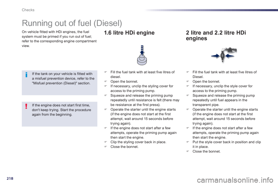 Peugeot 508 Hybrid 2013 Owners Guide 218
Checks
On vehicle fitted with HDi engines, the fuelsystem must be primed if you run out of fuel; refer to the corresponding engine compar tment
view.  
 
 
 
 
 
 
 
 
 
 
 
Running out of fuel (D