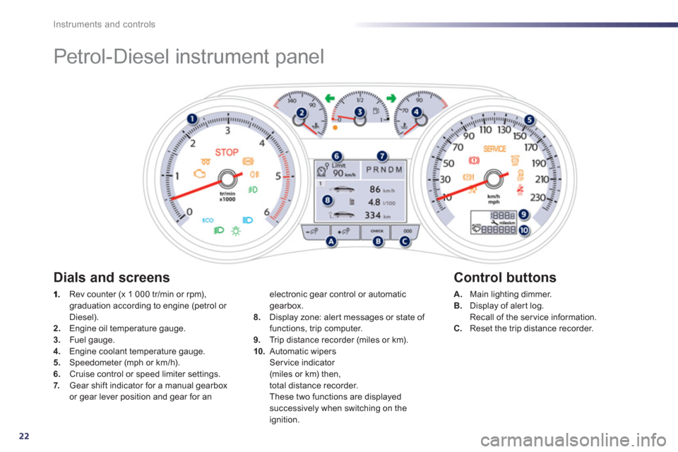 Peugeot 508 Hybrid 2013  Owners Manual 22
Instruments and controls
   
 
 
 
 
Petrol-Diesel instrument panel 
 
 Rev counter (x 1 000 tr/min or rpm), graduation according to engine (petrol or Diesel).2. 
 Engine oil temperature gauge. 3.F