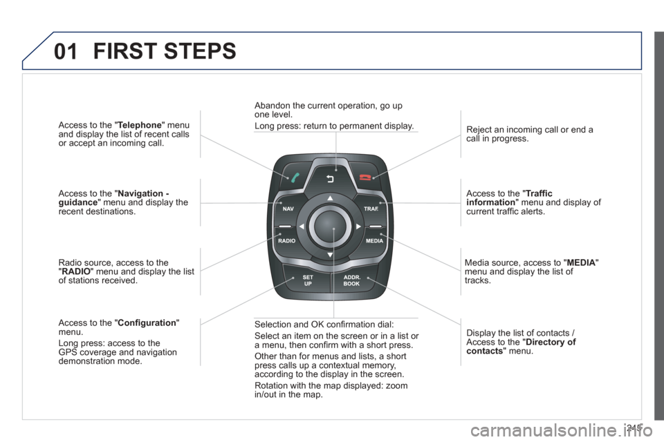 Peugeot 508 Hybrid 2013  Owners Manual 
245
01
  Access to the "Telephone " menuand display the list of recent calls 
or accept an incoming call.    
  
Access to the "Navigation -guidance" menu and display therecent destinations.
Radio so