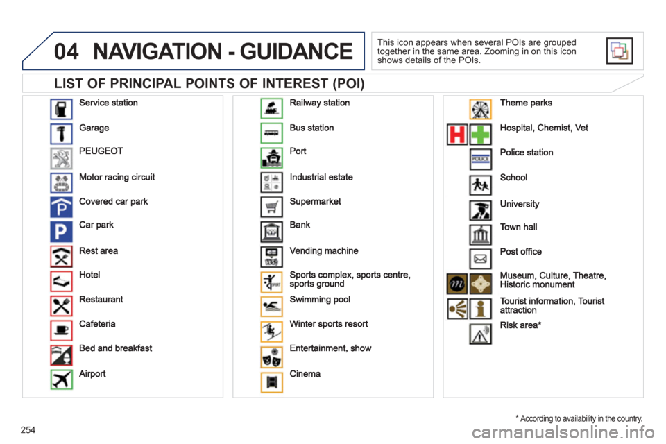 Peugeot 508 Hybrid 2013  Owners Manual 
254
04
  
LIST OF PRINCIPAL POINTS OF INTEREST (POI) 
NAVIGATION - GUIDANCE 
 This icon appears when several POIs are grouped
together in the same area. Zooming in on this icon shows details of the P