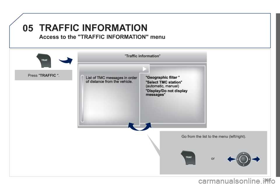 Peugeot 508 Hybrid 2013  Owners Manual 
263
05 TRAFFIC INFORMATION 
  
Access to the "TRAFFIC INFORMATION" menu 
  Go from the list to the menu (left/right).
 
  """""""ac o at oTraf ﬁ c informationTrafﬁc informationTraf ﬁc informati
