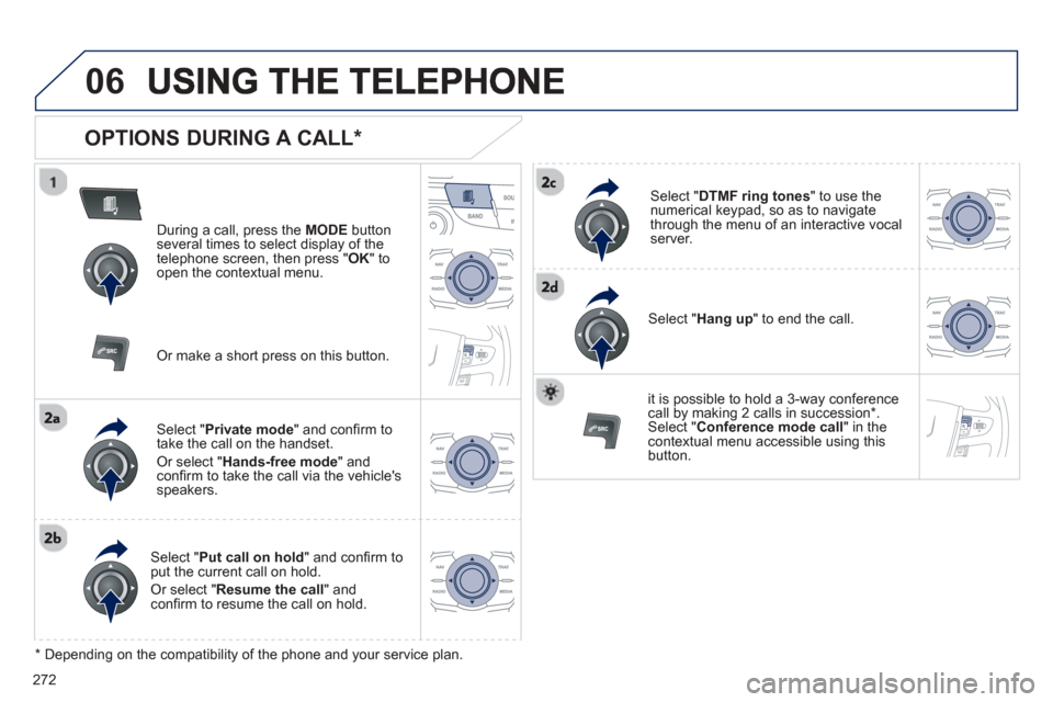 Peugeot 508 Hybrid 2013  Owners Manual 
272

06
  
OPTIONS DURING A CALL *  
During a call, press the  MODE  button 
several times to select display of the
telephone screen, then press " 
OK  " to 
open the contextual menu.   
Select " Pri