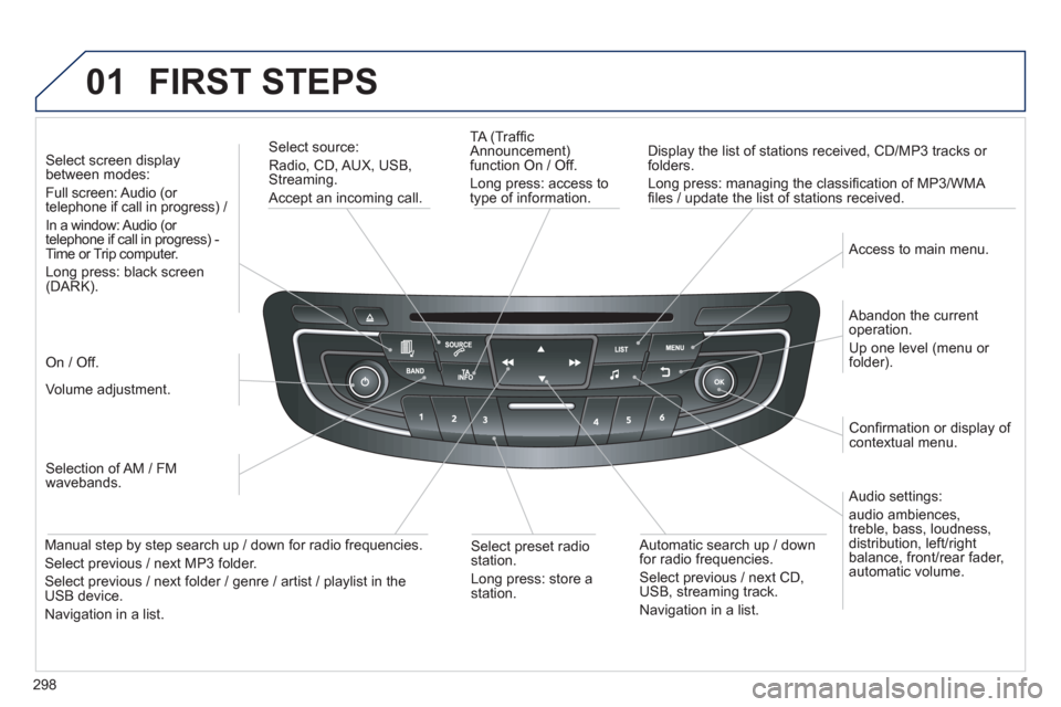 Peugeot 508 Hybrid 2013  Owners Manual 298
01  FIRST STEPS
 
 
TA (Trafﬁ c
Announcement) 
function On / Off.
Long press: access to
type of information.     
Displa
y the list of stations received, CD/MP3 tracks or 
folders.
Lon
g press: 