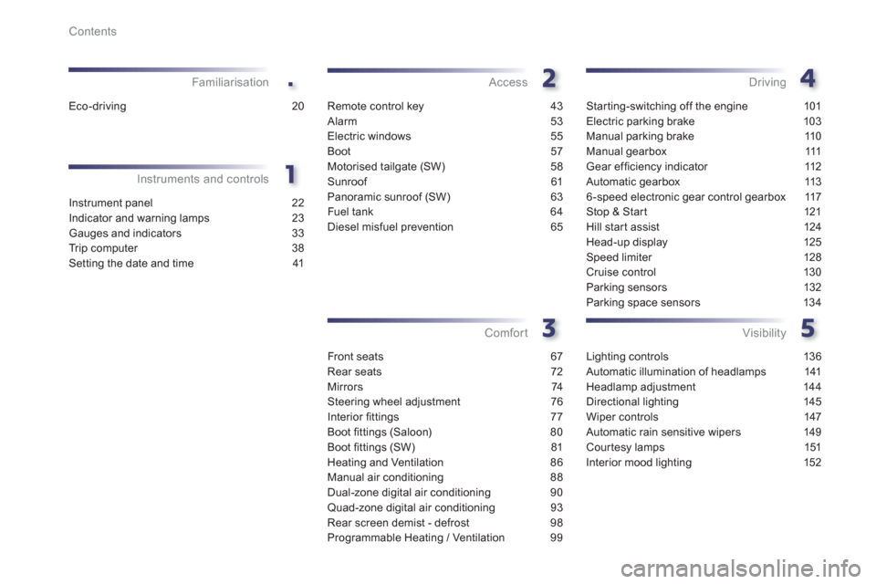 Peugeot 508 Hybrid 2013  Owners Manual .
Contents
Instrument panel 22
Indicator and warning lamps 23
Gauges and indicators 33
Tr ip computer 38
Setting the date and time  41
Instruments and controlsFamiliarisation
Remote control key 43
Ala