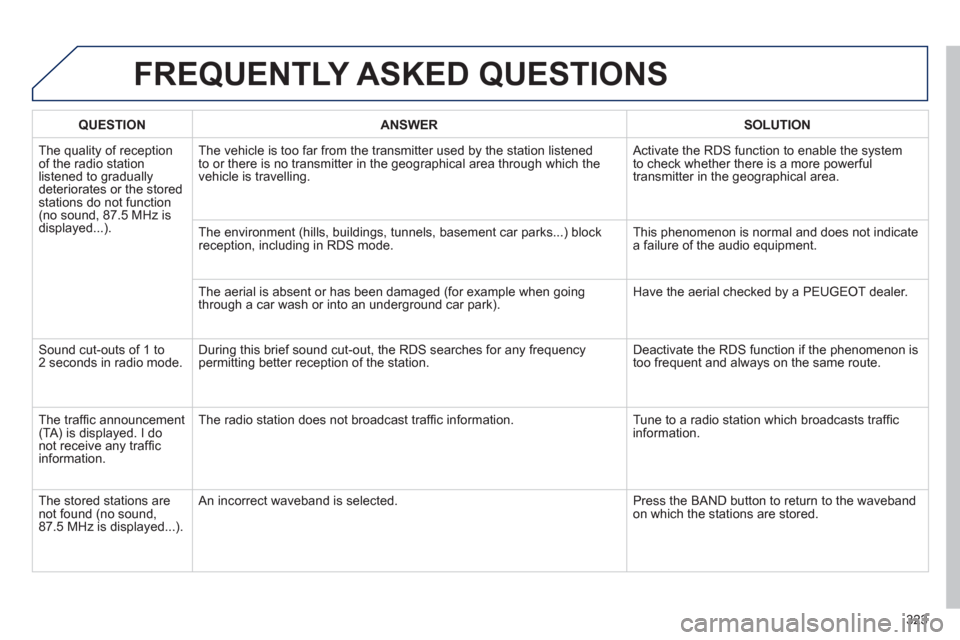 Peugeot 508 Hybrid 2013  Owners Manual 323
FREQUENTLY ASKED QUESTIONS 
QUESTIONANSWER SOLUTION
  The quality of receptionof the radio station 
listened to gradually
deteriorates or the stored stations do not function(no sound, 87.5 MHz is
