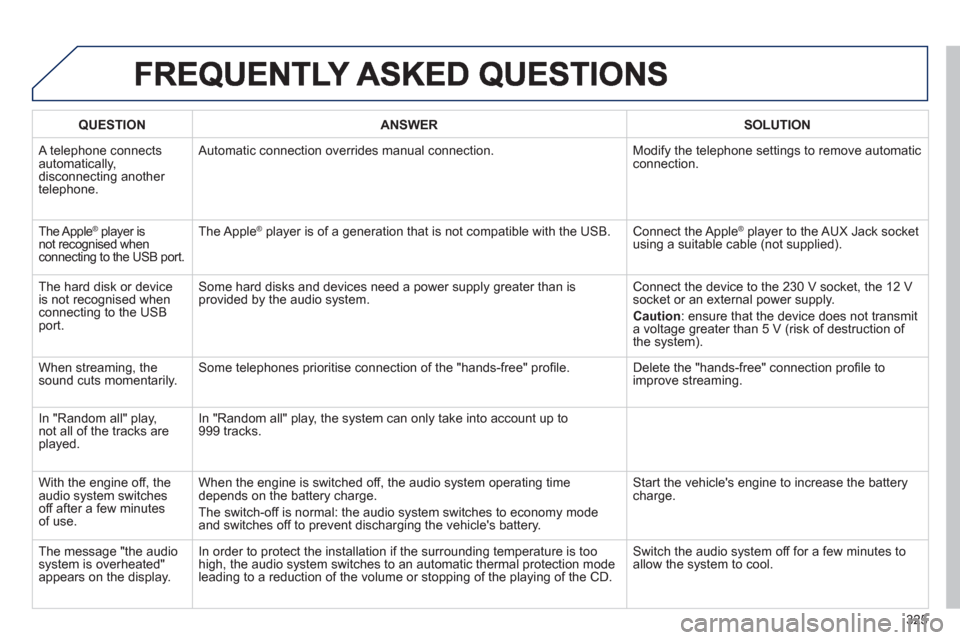 Peugeot 508 Hybrid 2013  Owners Manual 325
QUESTIONANSWER SOLUTION
 A telephone connects 
automatically, 
disconnecting another 
telephone. Automatic connection overrides manual connection.  Modify the telephone settings to remove automati