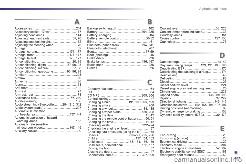 Peugeot 508 Hybrid 2013  Owners Manual .
327 Alphabetical index
Accessories ..................................................214Accessory socket, 12 volt ...............................77Adjusting headlamps ...............................