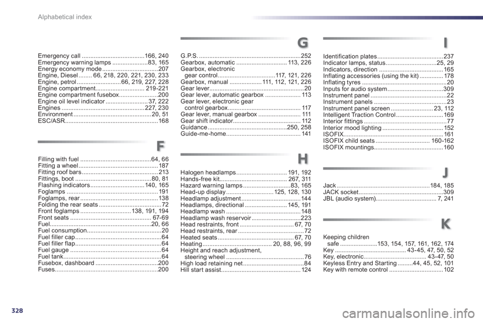 Peugeot 508 Hybrid 2013  Owners Manual 328
Alphabetical index
Filling with fuel ..........................................64,66Fitting a wheel ............................................... 187Fitting roof bars ...........................