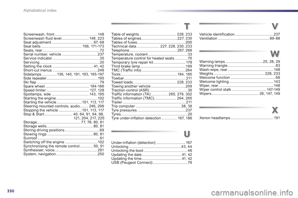 Peugeot 508 Hybrid 2013  Owners Manual 330Alphabetical index
Screenwash, front .........................................148Screenwash fluid level ..........................148,223Seat adjustment........................................67,68