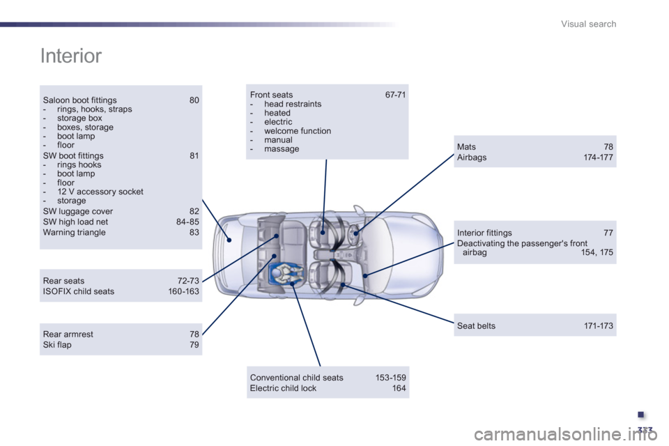 Peugeot 508 Hybrid 2013  Owners Manual .
333
Visual search
  Interior  
Saloon boot fittings 80-  rings, hooks, straps -  storage box -  boxes, storage-  boot lamp-  floor  SW boot fittings 81-  rings hooks-  boot lamp-  floor -   12 V acc