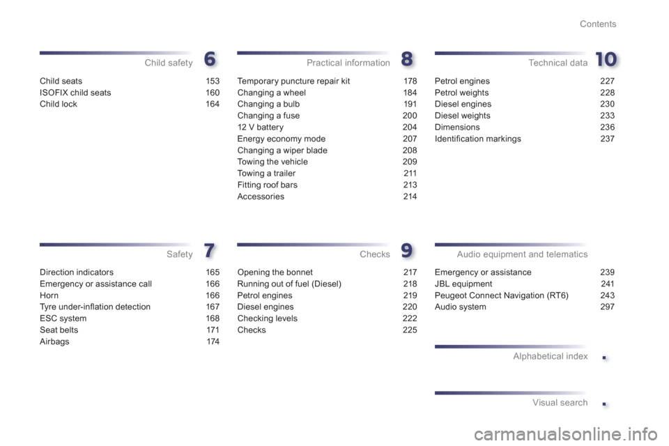 Peugeot 508 Hybrid 2013  Owners Manual .
.
Contents
Child seats  153
ISOFIX child seats  160
Child lock  164
Child safety
Direction indicators 165
Emergency or assistance call  166
Horn 166
Tyre under-inﬂ ation detection  167
ESC system 