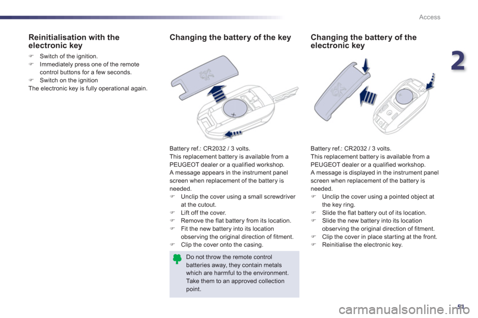 Peugeot 508 Hybrid 2013  Owners Manual 2
51
Access
Changing the battery of the key
Battery ref.: CR2032 / 3 volts.
This replacement battery is available from a PEUGEOT dealer or a qualified workshop.
  A message appears in the instrument p