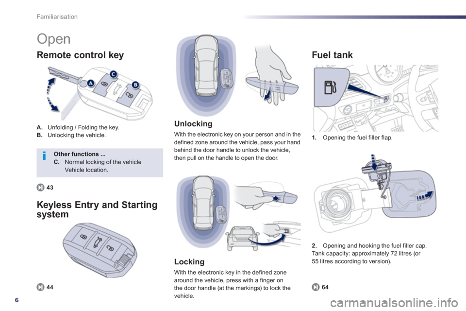 Peugeot 508 Hybrid 2013  Owners Manual 6
Familiarisation
  Open 
A. 
 Unfolding / Folding the key.B.Unlocking the vehicle.
Remote control key 
1. 
 Opening the fuel filler flap.
 
 
Fuel t ank 
64
 
 
Unlocking
 
With the electronic key on