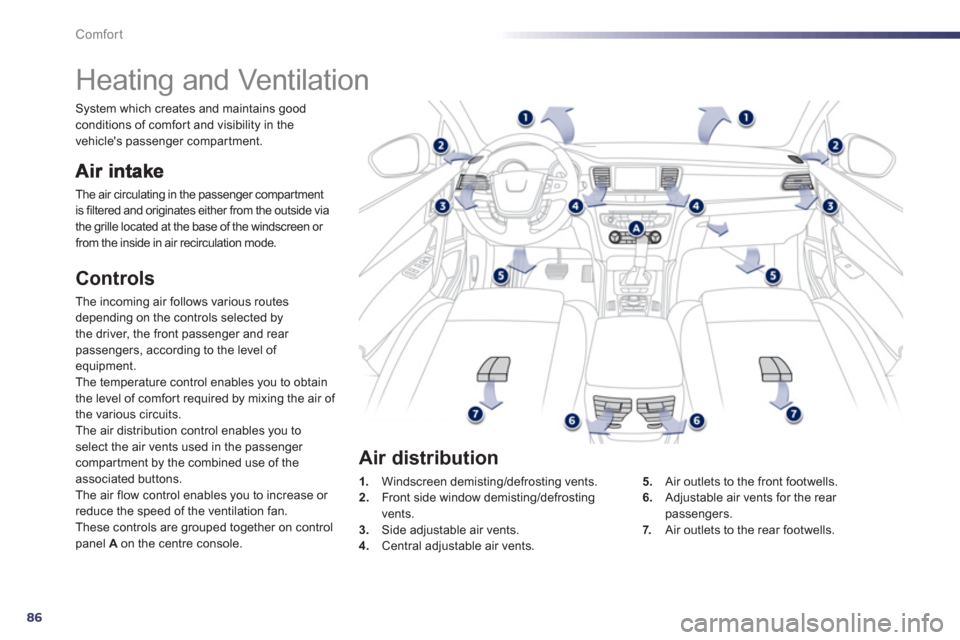 Peugeot 508 Hybrid 2013  Owners Manual 86
Comfort
   
 
 
 
 
 
 
 
Heating and Ventilation 
The air circulating in the passenger compartment 
is filtered and originates either from the outside via
the grille located at the base of the win