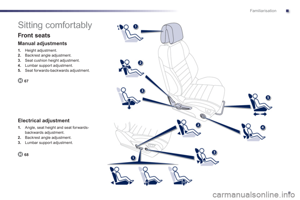 Peugeot 508 Hybrid 2013   - RHD (UK, Australia) User Guide .
9
Familiarisation
  Sitting comfortably 
 
 
Front seats 
67
 
 
Manual adjustments 
1. 
 Height adjustment. 2.Backrest angle adjustment.3.Seat cushion height adjustment. 4. 
 Lumbar suppor t adjust