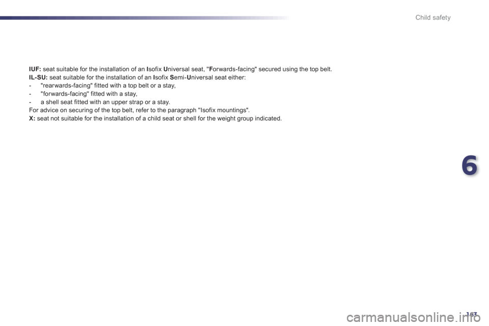 Peugeot 508 Hybrid 2013  Owners Manual - RHD (UK, Australia) 6
163
Child safety
IUF:seat suitable for the installation of an  Isofix U  niversal seat, "F 
orwards-facing" secured using the top belt.IL- SU:seat suitable for the installation of an  I sofix S emi-