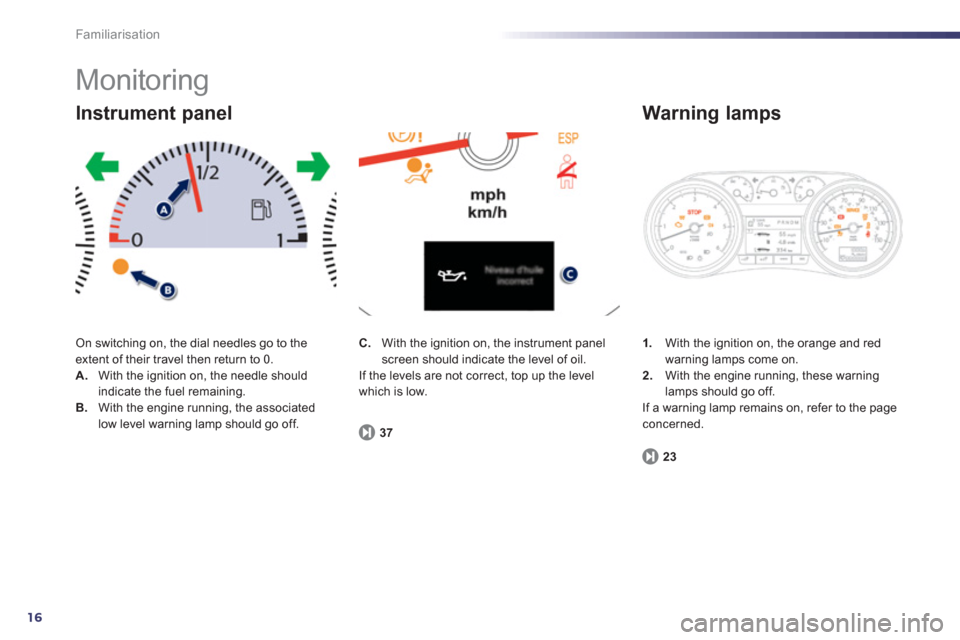 Peugeot 508 Hybrid 2013   - RHD (UK, Australia) User Guide 16
Familiarisation
  Monitoring 
On switching on, the dial needles go to theextent of their travel then return to 0. A. 
  With the ignition on, the needle shouldindicate the fuel remaining. B.With th