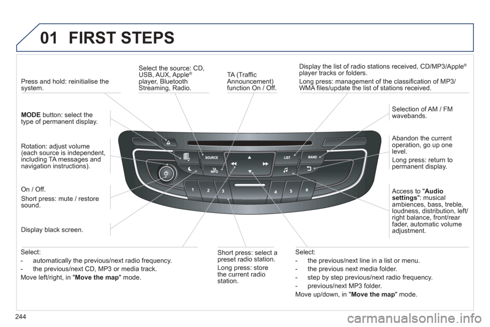 Peugeot 508 Hybrid 2013 Owners Manual - RHD (UK, Australia)
244
01 FIRST STEPS
TA (Traffi c
Announcement)function On / Off. Displa
y the list of radio stations received, CD/MP3/Apple ®
player tracks or folders.
Lon
g press: management of the clas Peugeot 508 Hybrid 2013 Owners Manual - RHD (UK, Australia)
244
01 FIRST STEPS
TA (Traffi c
Announcement)function On / Off. Displa
y the list of radio stations received, CD/MP3/Apple ®
player tracks or folders.
Lon
g press: management of the clas