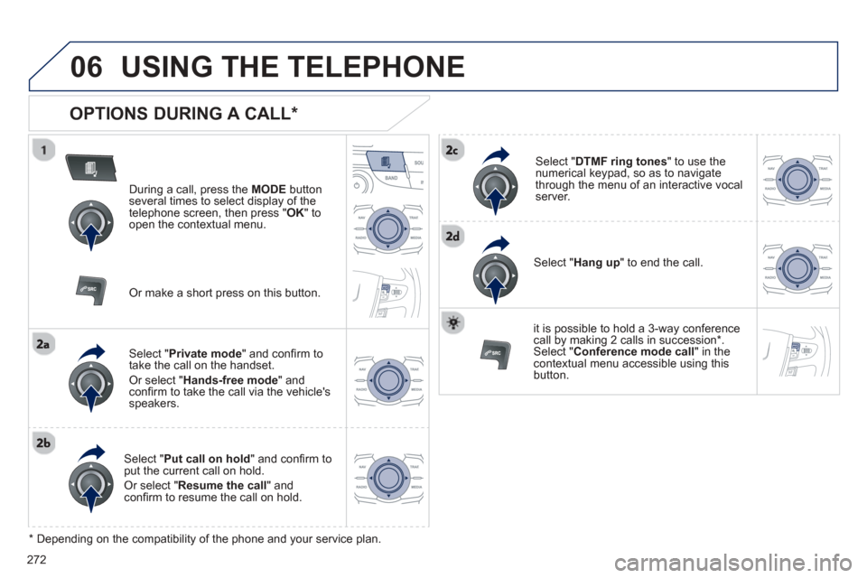 Peugeot 508 Hybrid 2013 Owners Manual - RHD (UK, Australia)
272
06USING THE TELEPHONE
OPTIONS DURING A CALL *
During a call, press the MODE button
several times to select display of the
telephone screen, then press "
OK " to
open the contextual me Peugeot 508 Hybrid 2013 Owners Manual - RHD (UK, Australia)
272
06USING THE TELEPHONE
OPTIONS DURING A CALL *
During a call, press the MODE button
several times to select display of the
telephone screen, then press "
OK " to
open the contextual me