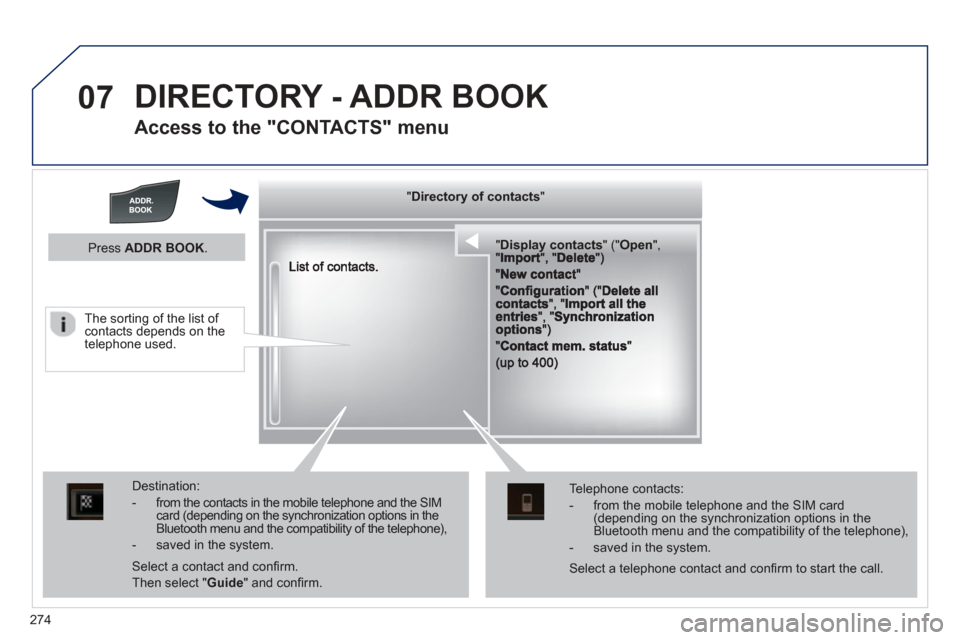 Peugeot 508 Hybrid 2013 Owners Manual - RHD (UK, Australia)
274
07 DIRECTORY - ADDR BOOK
Access to the "CONTACTS" menu
""""""""yyyyyDirectory of contactsDirectory of contactsDirectory of contactsDirectory of contactsDirectory of contactsDirectory of Peugeot 508 Hybrid 2013 Owners Manual - RHD (UK, Australia)
274
07 DIRECTORY - ADDR BOOK
Access to the "CONTACTS" menu
""""""""yyyyyDirectory of contactsDirectory of contactsDirectory of contactsDirectory of contactsDirectory of contactsDirectory of
