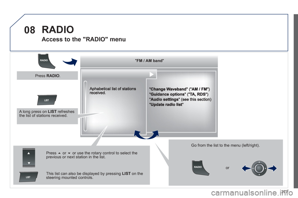 Peugeot 508 Hybrid 2013  Owners Manual - RHD (UK, Australia) 
277

08 RADIO 
       
Access to the "RADIO" menu 
""""""""FM / AM bandFM / AM bandFM / AM bandFM / AM bandFM / AM bandFM / AM bandFM / AM bandFM / AM bandFM / AM bandFM / AM bandFM / AM bandFM / AM 